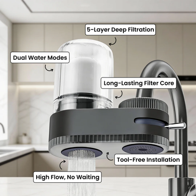 Westora 2.0™ Cleanwater Filter