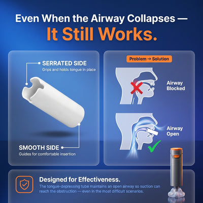 Westora™ AirShield Pro Anti-Choking