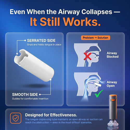 Westora™ AirShield Pro Anti-Choking